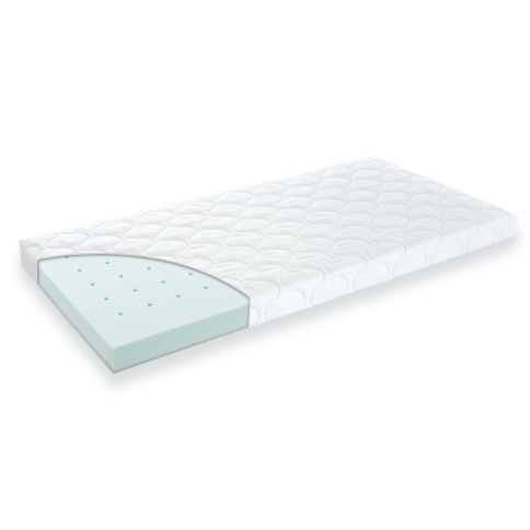 Basic Matratze Regenbogen