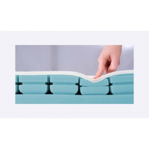 Premium Matratze, Wolkenmeer