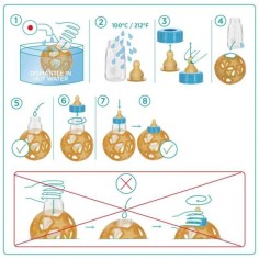 Hevea Trinksauger für Babyflasche, 2er Pack, 0-3 Monate