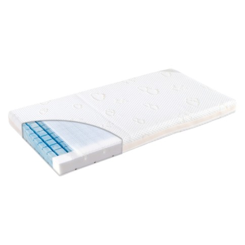 Brise de matelas premium