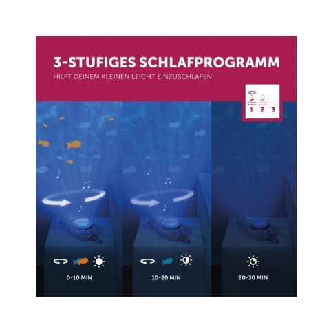 Sternenprojektor mit Musik, Otto der Otter