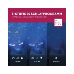 Projecteur étoilé avec musique, Otto de la loutre