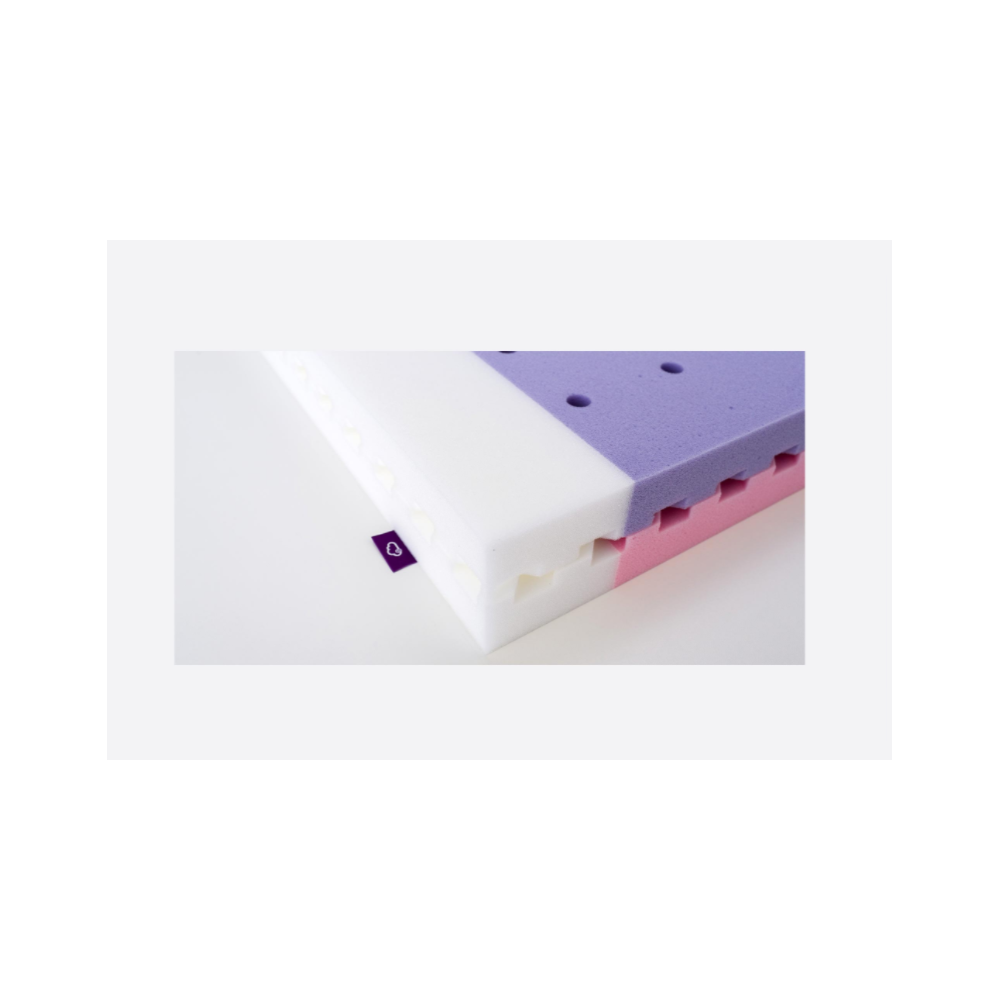 Premium Matratze Polarstern