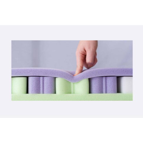 Premium Matratze Butterfly