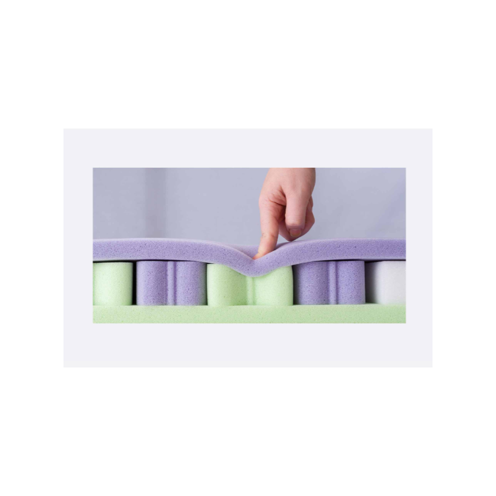 Premium Matratze Butterfly