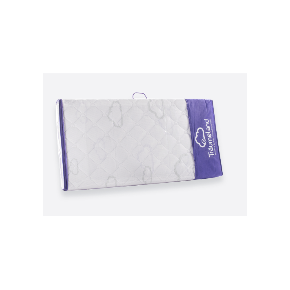 Premium Matratze Butterfly