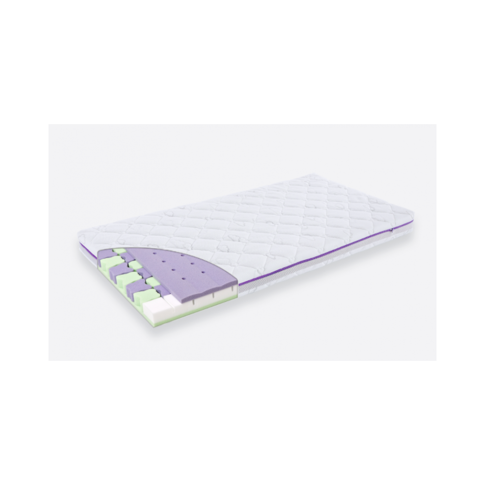 Premium Matratze Butterfly