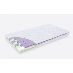 Premium Matratze Butterfly