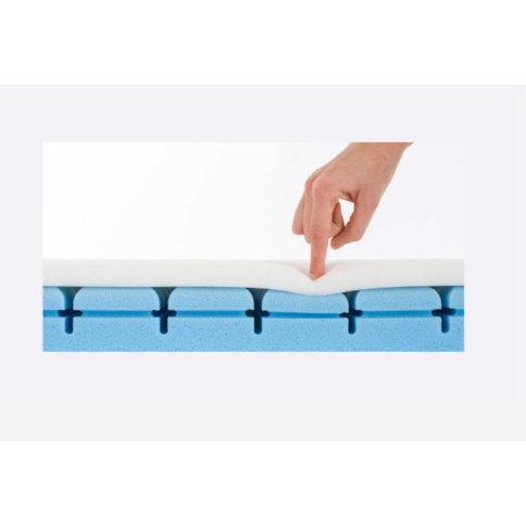 Premium Matratze Schlummerstern