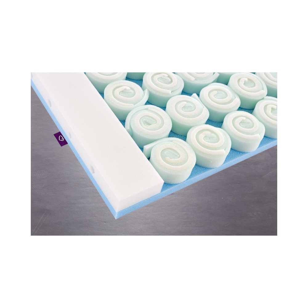 Better Dreams Edition Matratze, See