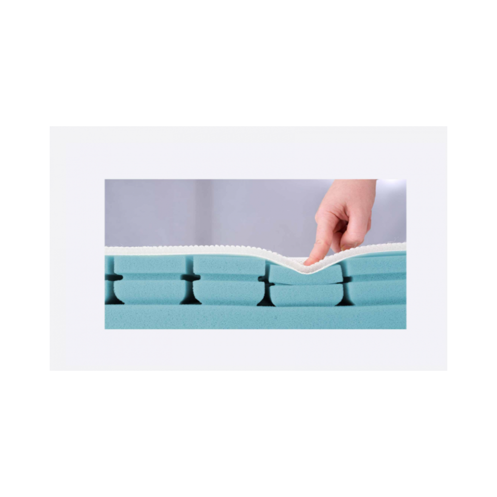 Premium Matratze Wolkenmeer