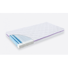 Premium Matratze Brise