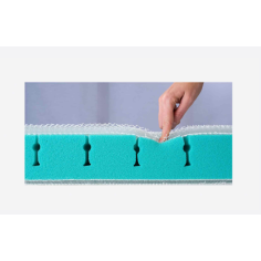 Premium Matratze Frühlingsluft