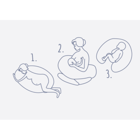 Stillkissen elastisch Fische, Mint