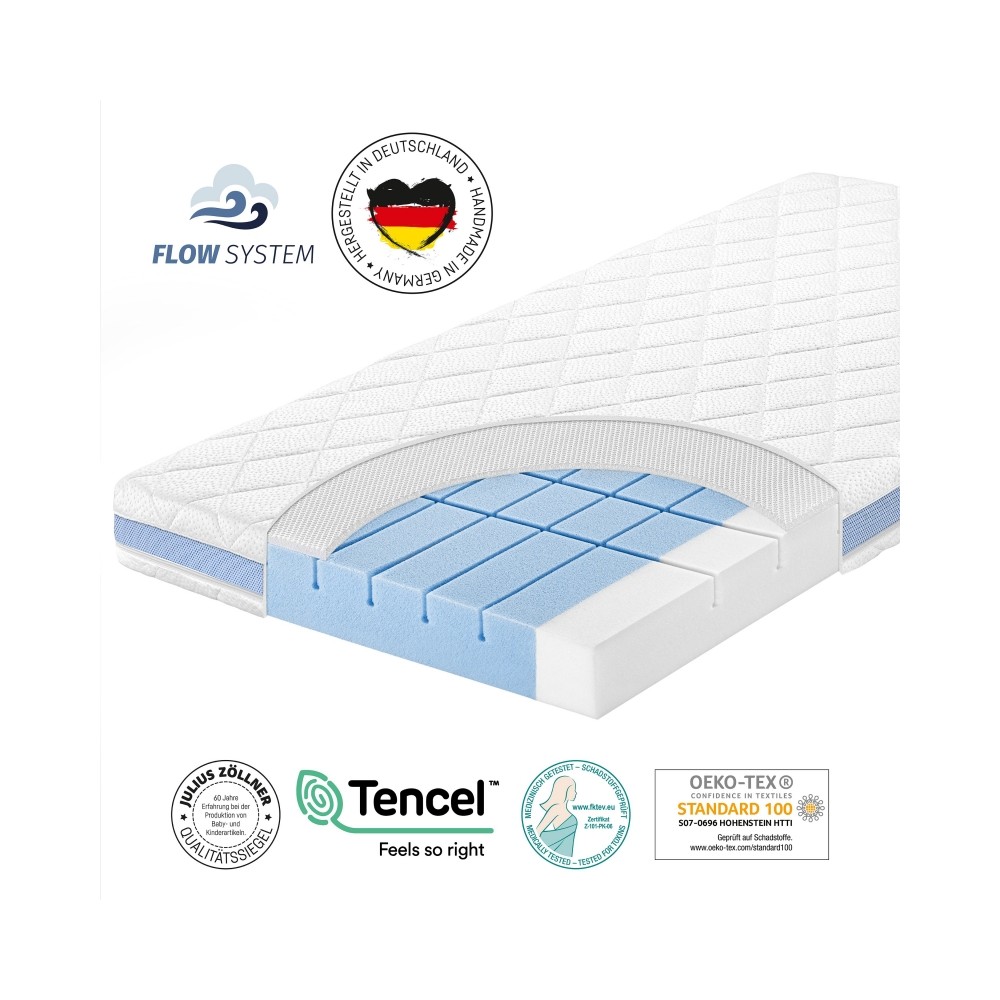 Flow Original Babymatratze
