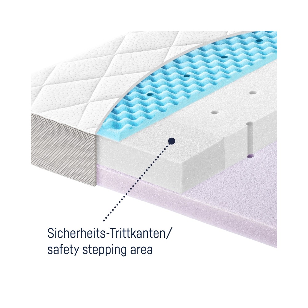 DR. LÜBBE Babymatratze, Air Premium