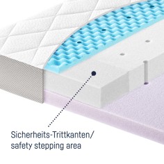 DR. LÜBBE Babymatratze, Air Premium