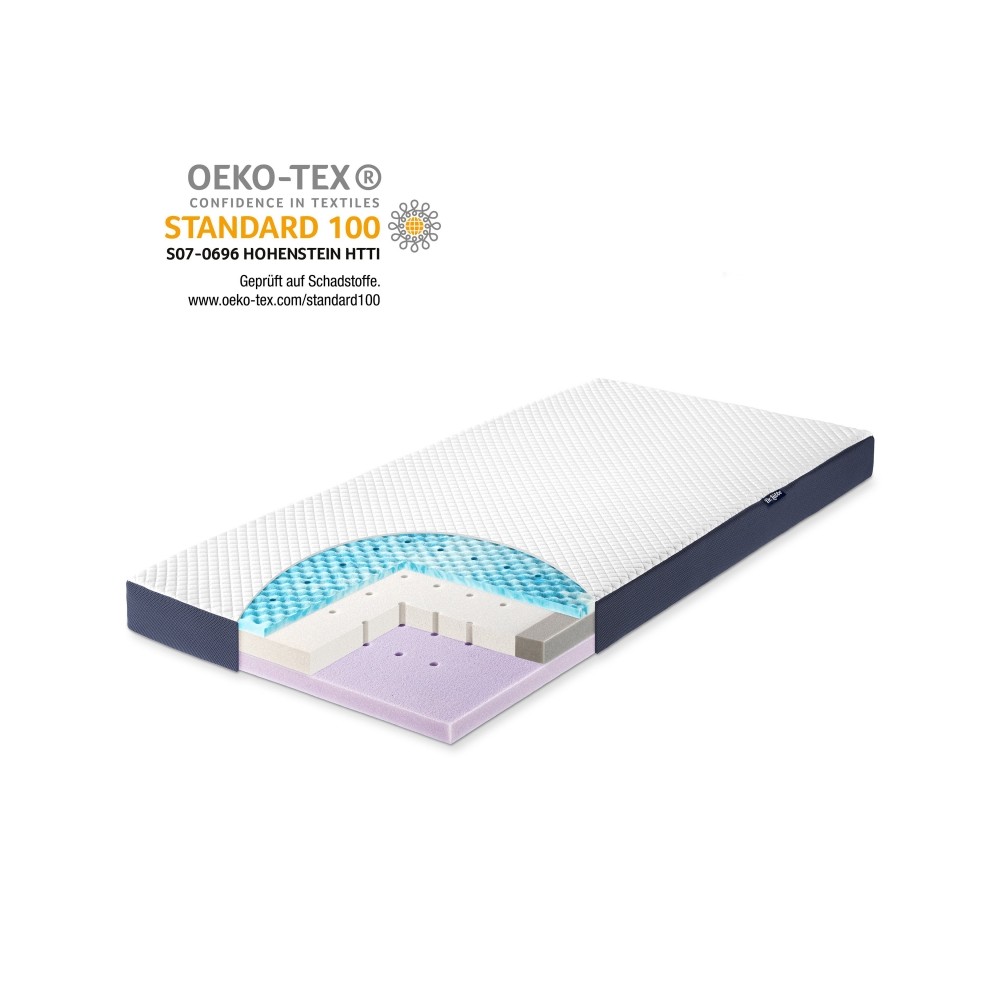 DR. LÜBBE Babymatratze, Air Premium Flex