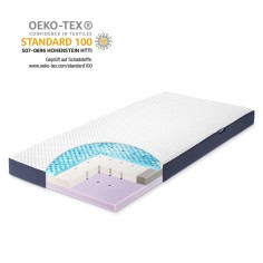 DR. LÜBBE Babymatratze, Air Premium Flex