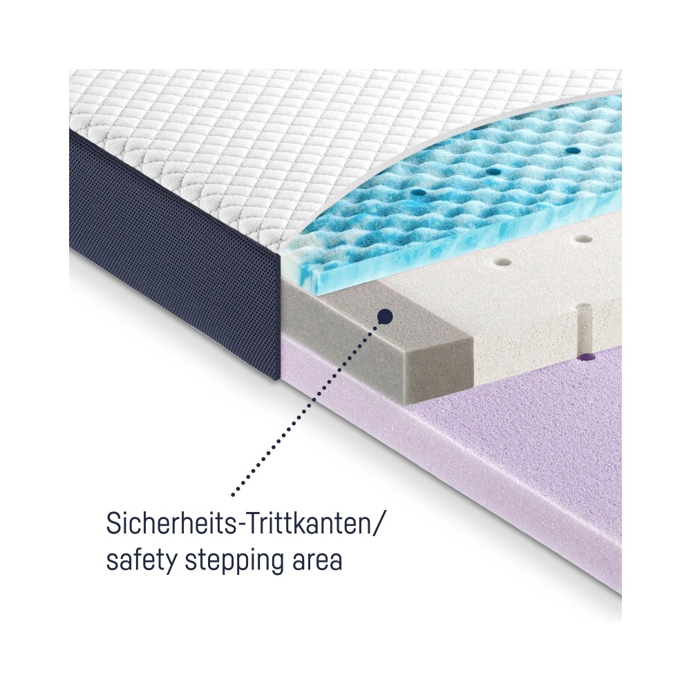 DR. LÜBBE Babymatratze, Air Premium Flex