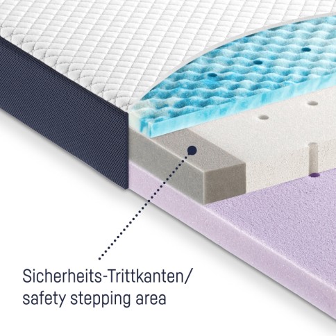 DR. LÜBBE Babymatratze, Air Premium Flex