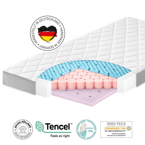 DR. LÜBBE Babymatratze, Softbox