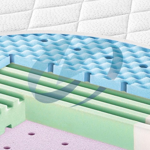 Dr.Lübbe Babymatratze, Air Comfort