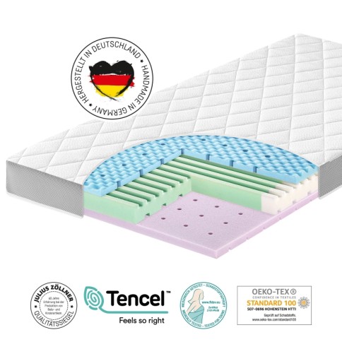 Dr.Lübbe Babymatratze, Air Comfort