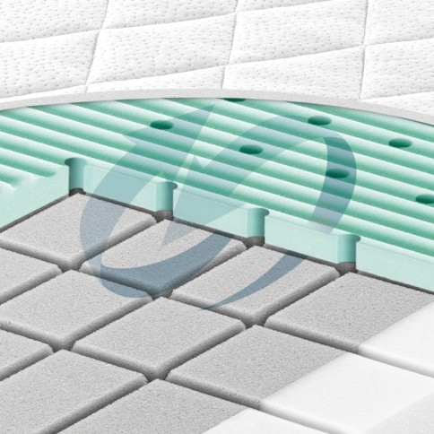 Babymatratze Airlite