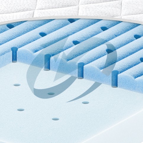Babymatratze Blue Wave