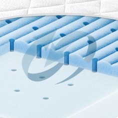 Babymatratze Blue Wave