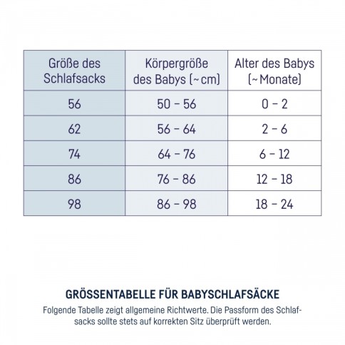 Julius Zöllner Jersey Sommerschlafsack, Twiggy 62