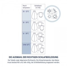 Julius Zöllner Jersey Schlafsack, Twiggy 98