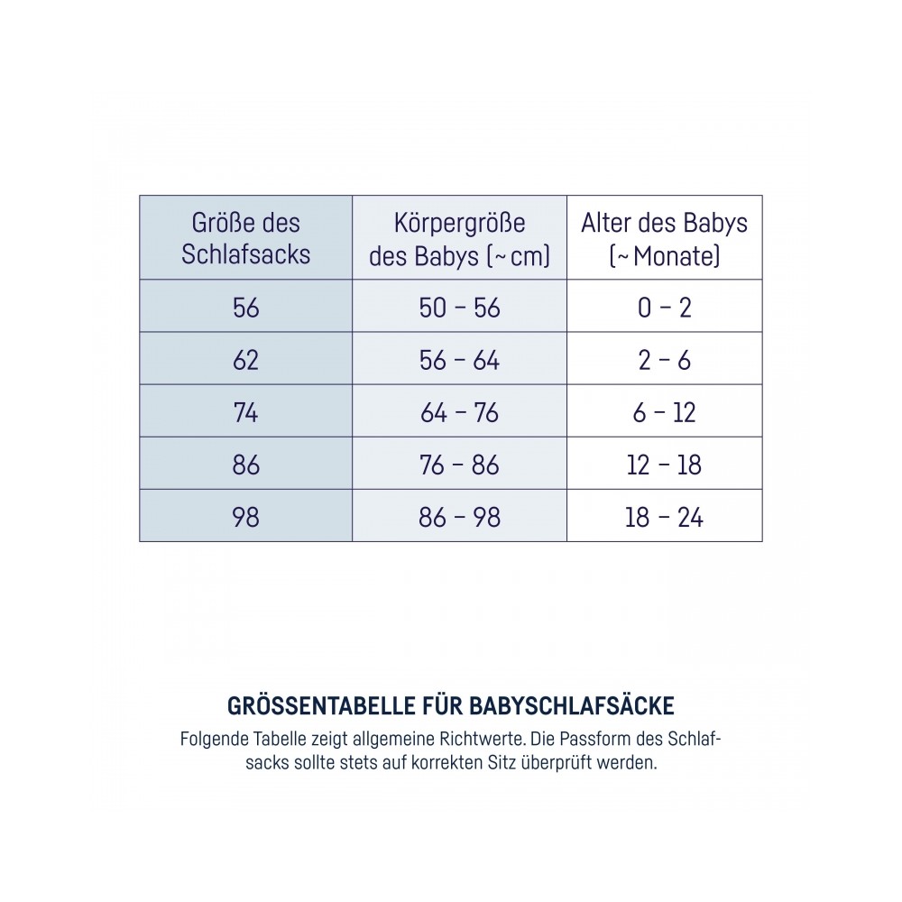 Julius Zöllner Jersey Schlafsack, Little Otti 62