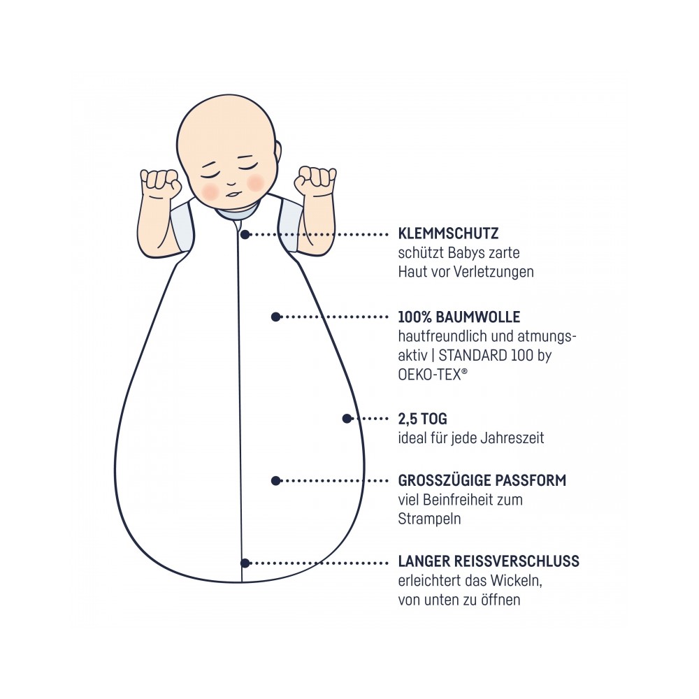 Julius Zöllner Schlafsack, Häschen und Eule 80