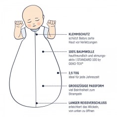 Julius Zöllner Schlafsack, Häschen und Eule 110