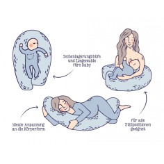 Julius Zöllner Stillkissen Nappi 190, Seashell