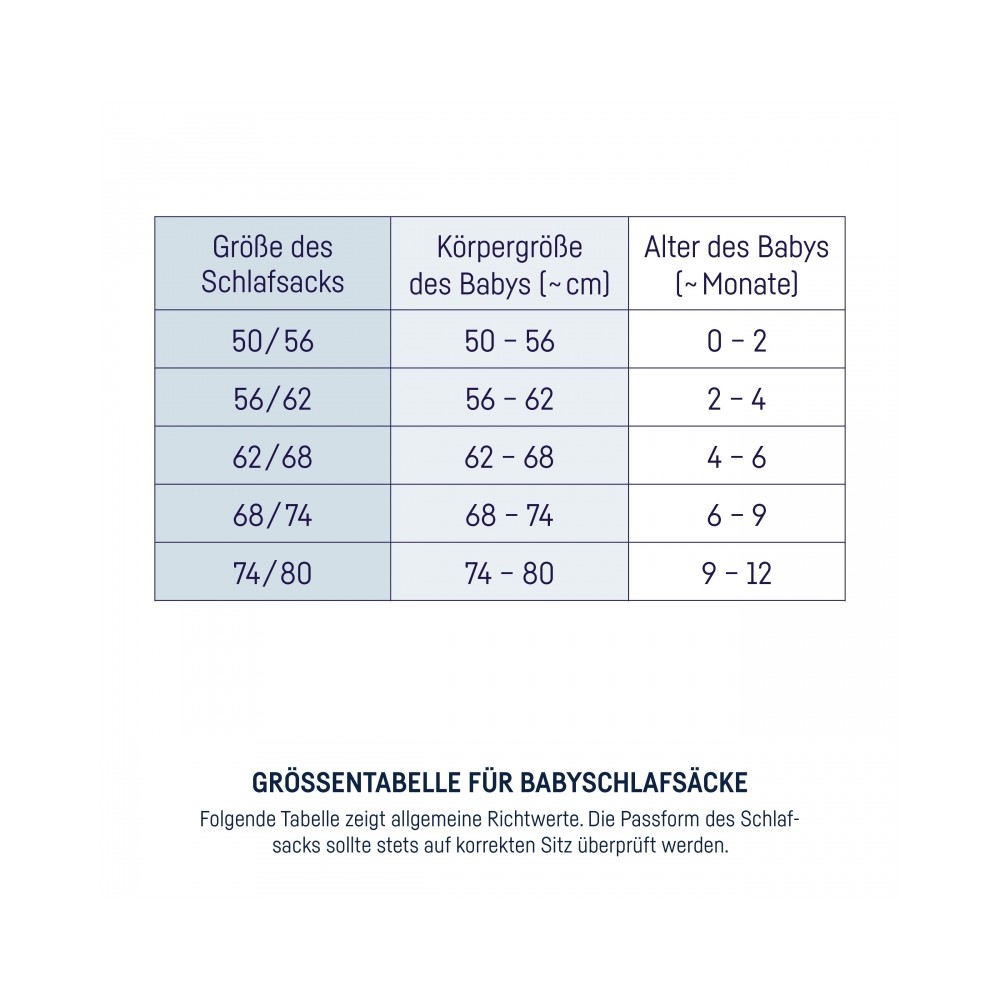 Julius Zöllner Babyschlafsack Musselin 56/62, Grün