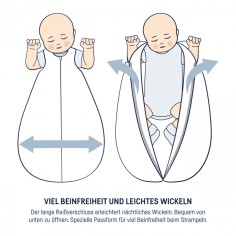 Julius Zöllner Sommerschlafsack Jersey 86, Twiggy