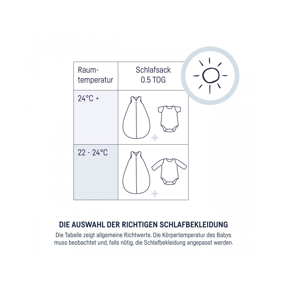 Julius Zöllner Sommerschlafsack Jersey 62, Little Otti