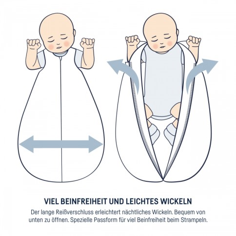 Julius Zöllner Sommerschlafsack Jersey 74, Little Otti