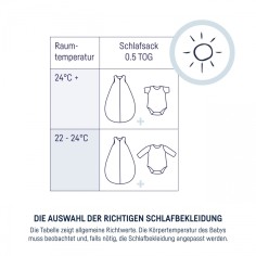 Julius Zöllner Sommerschlafsack 90, Woodlife