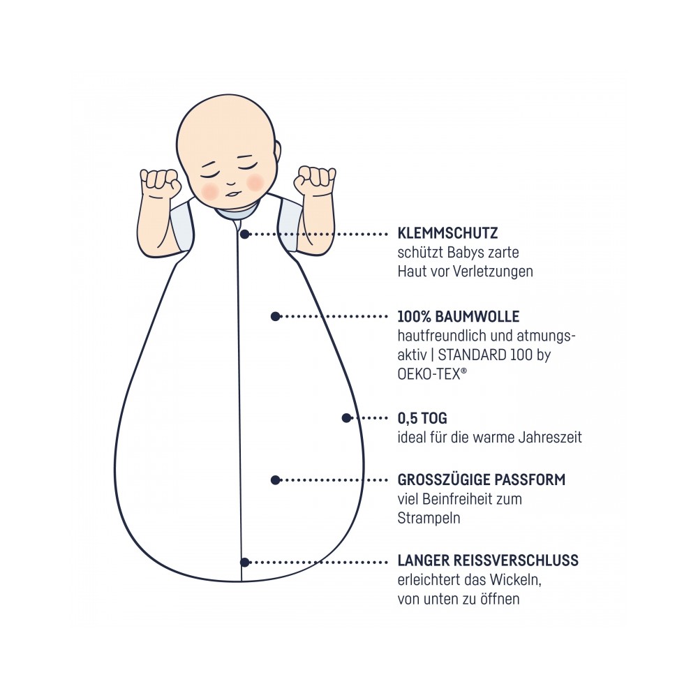 Julius Zöllner Sommerschlafsack 80, Schmusebär