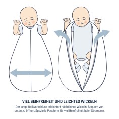 Julius Zöllner Sommerschlafsack Jersey 62, Smart Friends