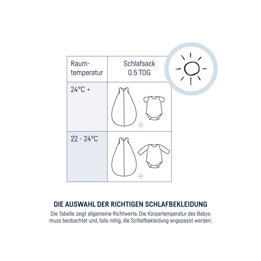 Julius Zöllner Sommerschlafsack Jersey 56, Leafy