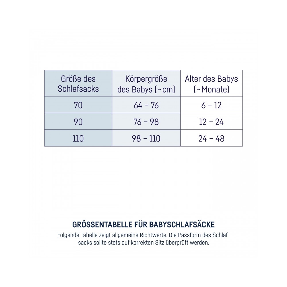 Julius Zöllner Sommerschlafsack 80, Sterne Grau