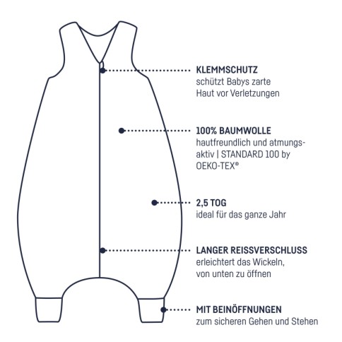 Julius Zöllner Schlafsack Jumper 80, Stary