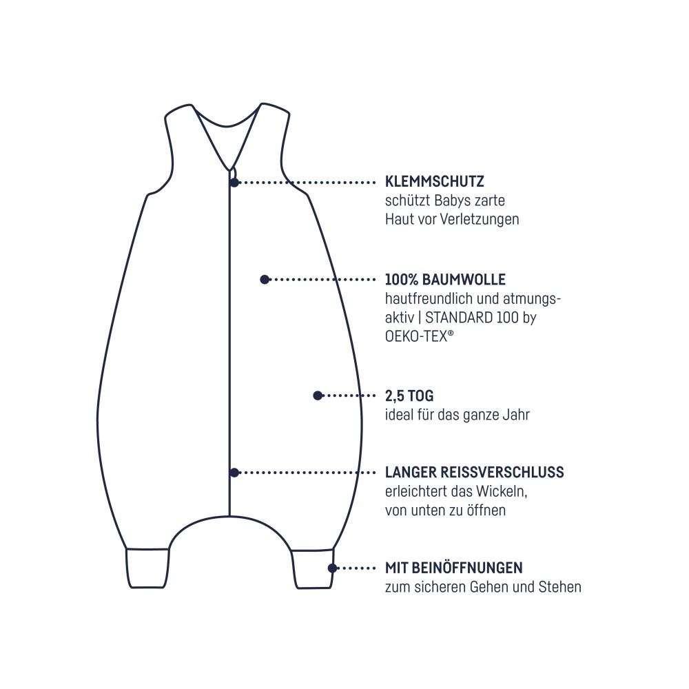 Julius Zöllner Schlafsack Jumper 80, Stary