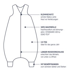 Julius Zöllner Schlafsack Jumper 80, Stary