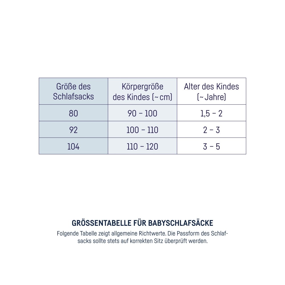 Julius Zöllner Schlafsack Jumper 80, Stary